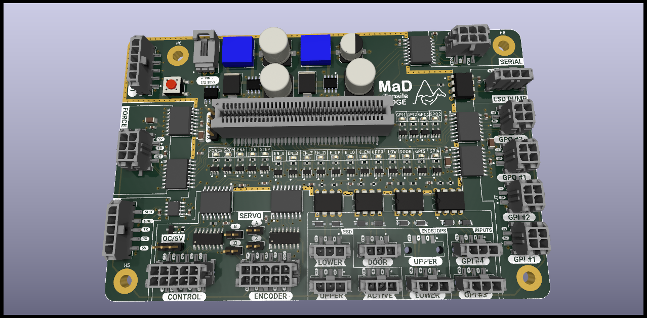 MaD Edge, from the project README