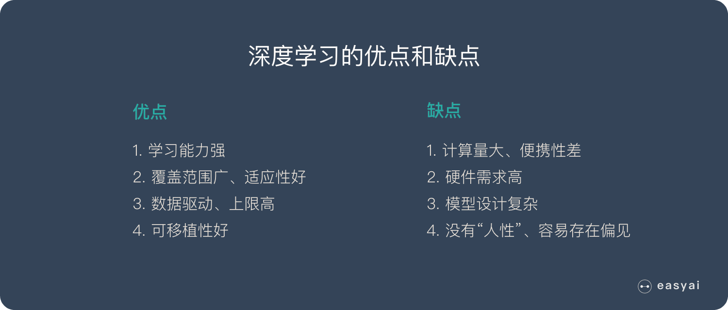 深度学习的优缺点