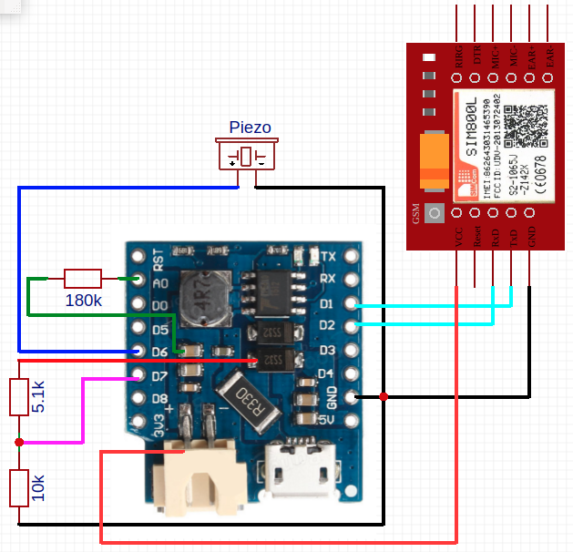 on shield soldering