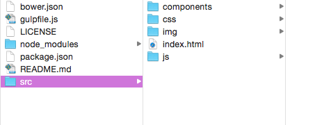 diagram showing file location