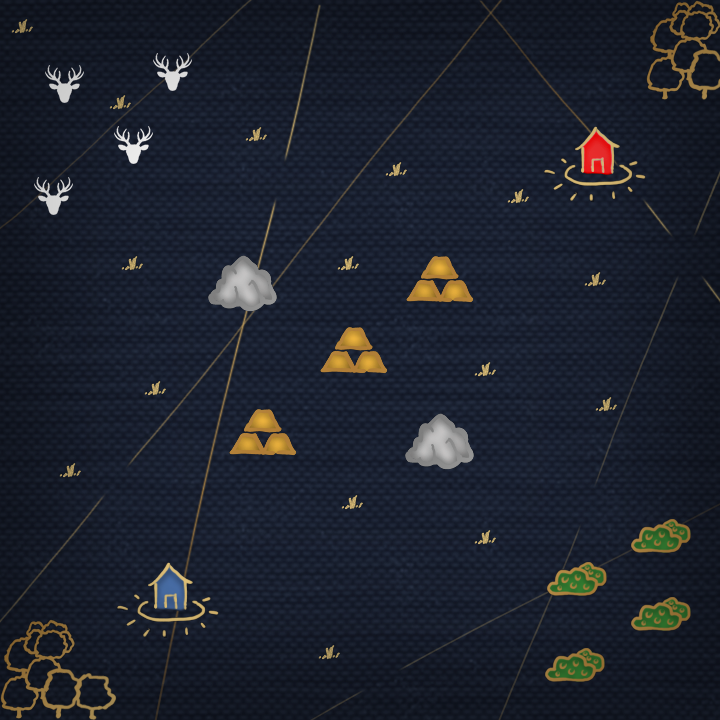 AoE Captains Mode