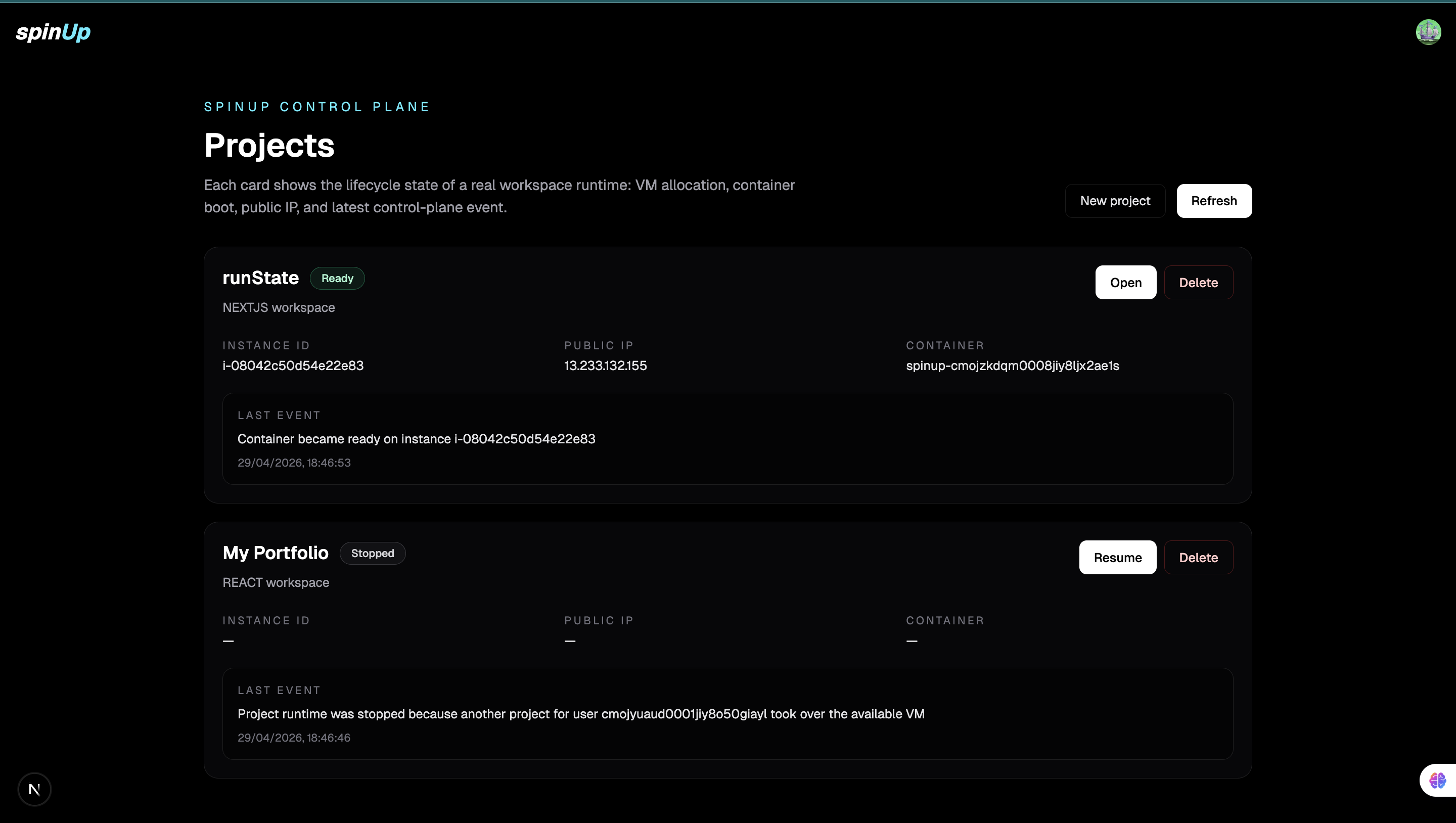 Projects dashboard