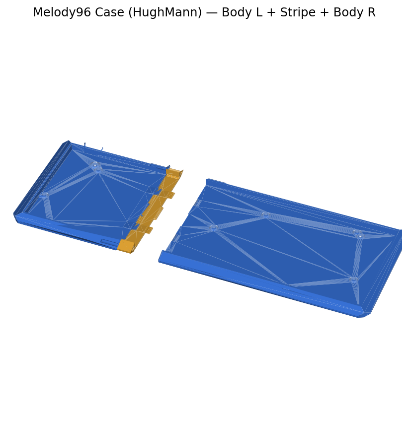 SKYWAY-96, from the project README