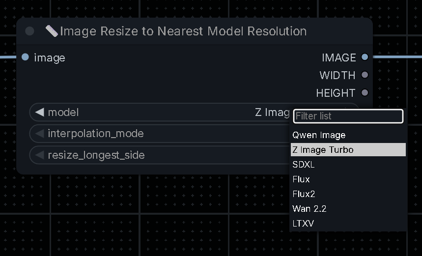 Model Selection