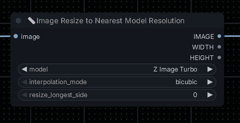Node Screenshot