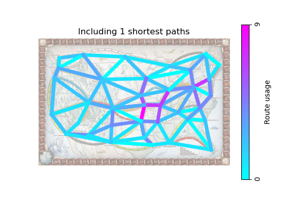 Heatmap for 1 shortest path
