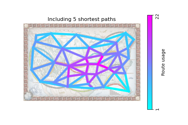Heatmap for 5 shortest paths
