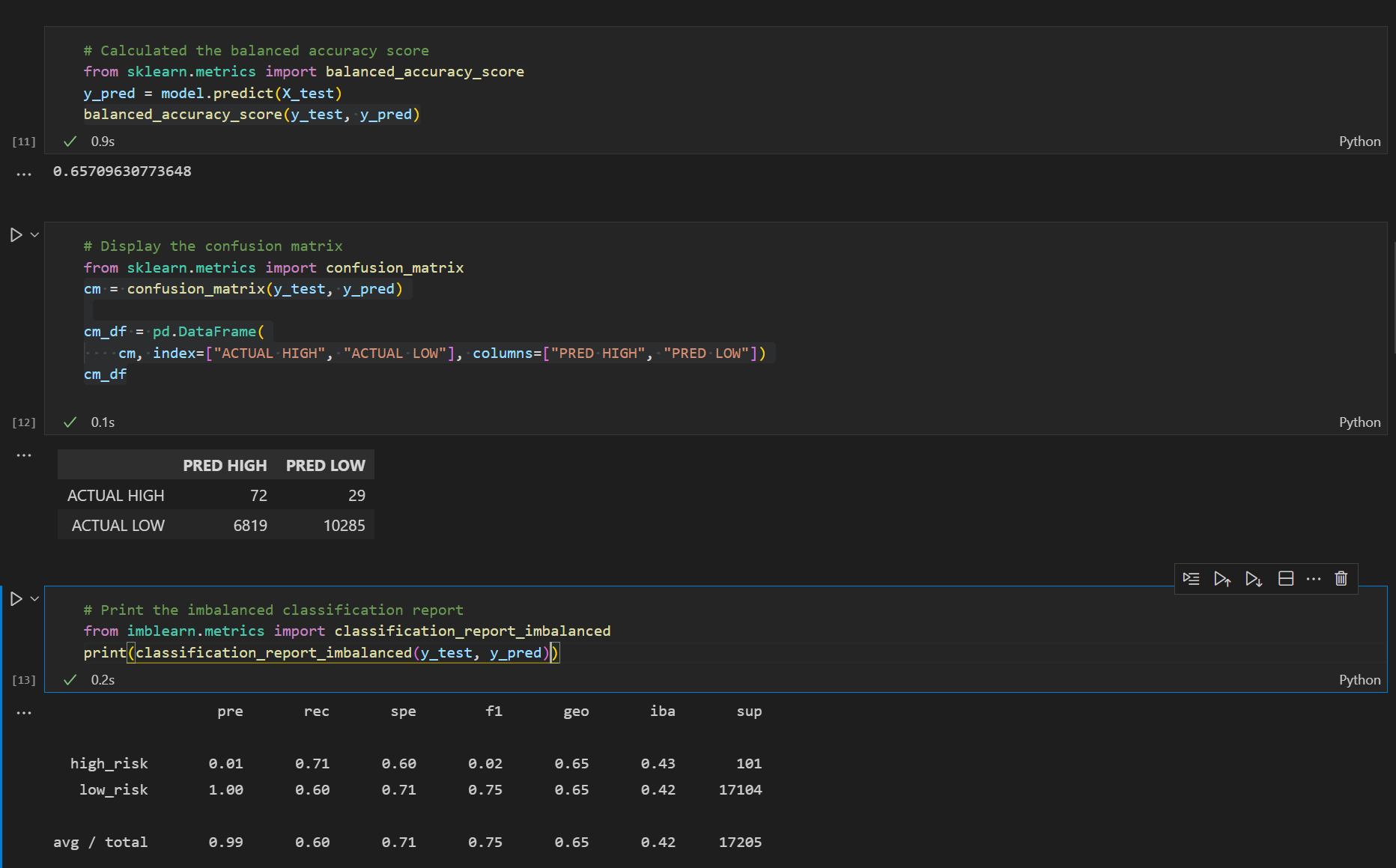 GitHub - RobC30/Credit_Risk_Analysis: Utilize Machine Learning Models ...