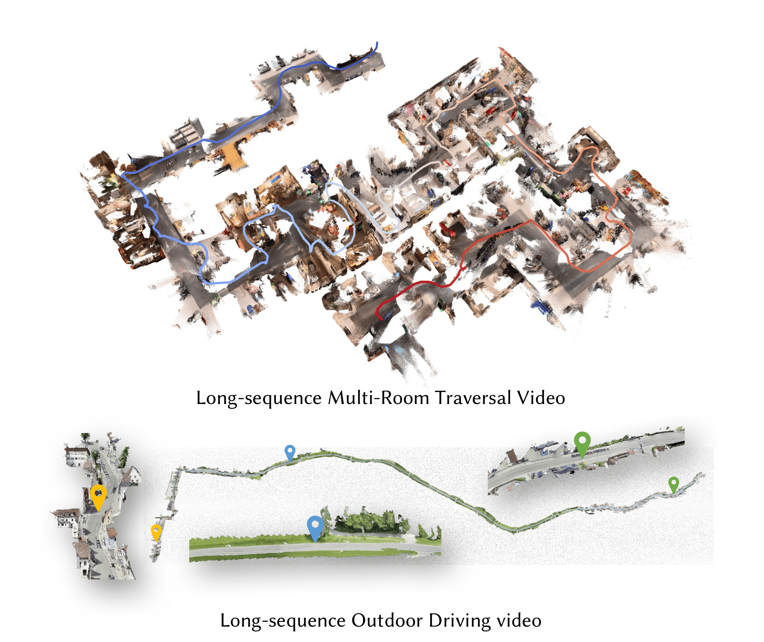 Robbyant/lingbot-map cover