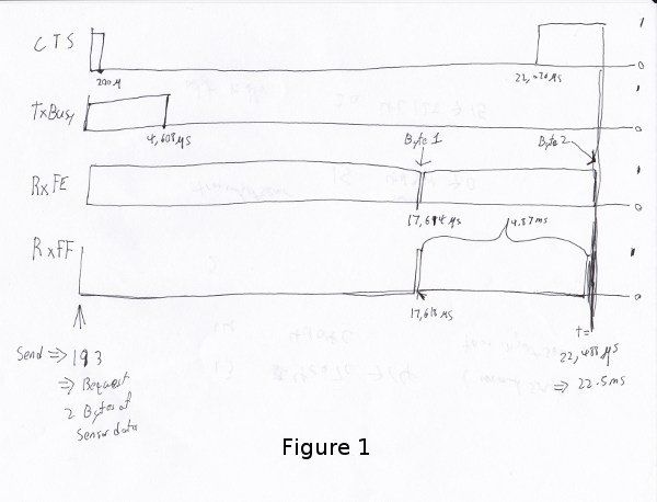 io/project-final/figure1.jpg