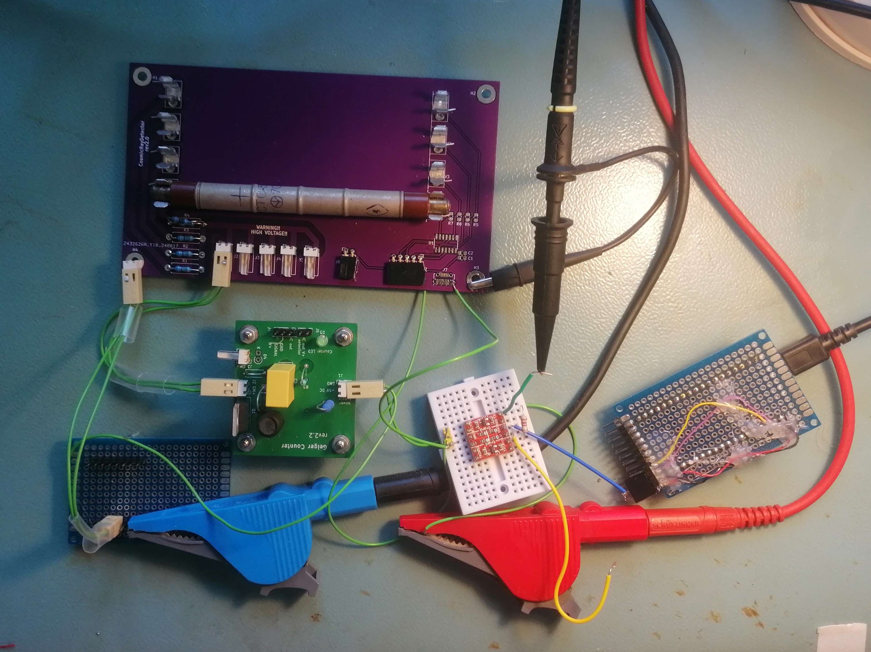 CosmicRayDetector, from the project README