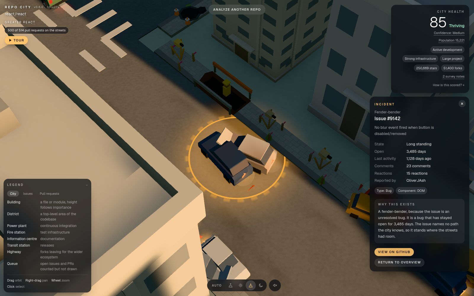 A fender-bender in a React street with the inspector open on issue #9142