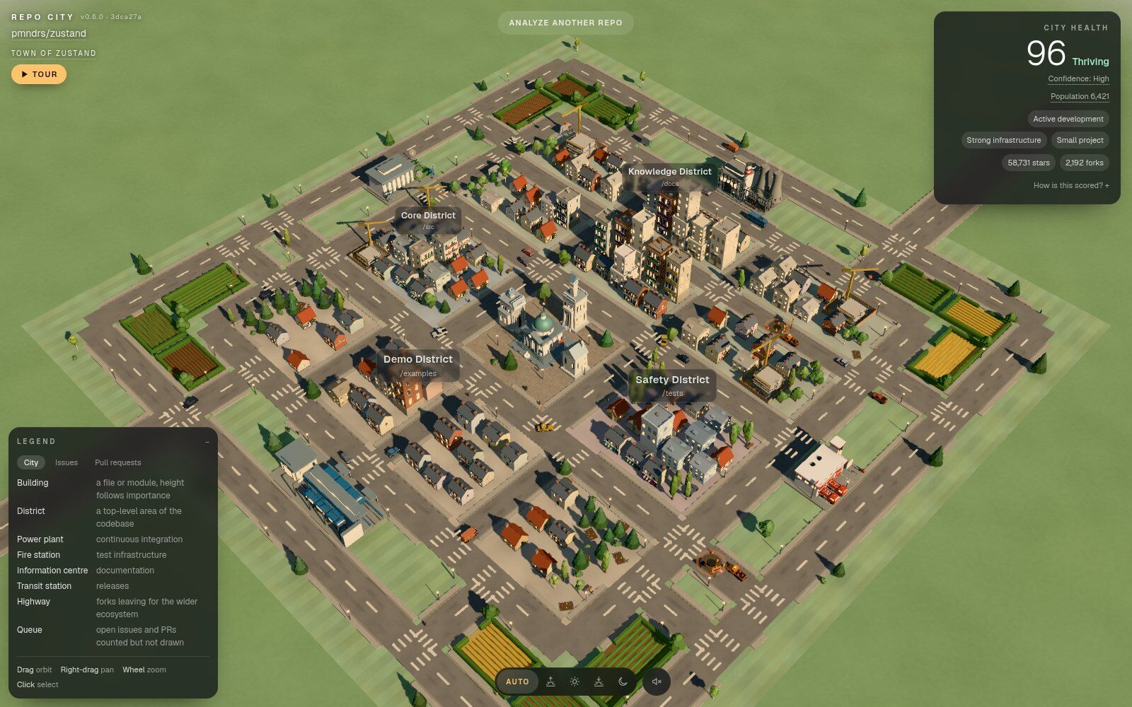 Town of zustand: a small grid with pitched-roof houses, shops and fields