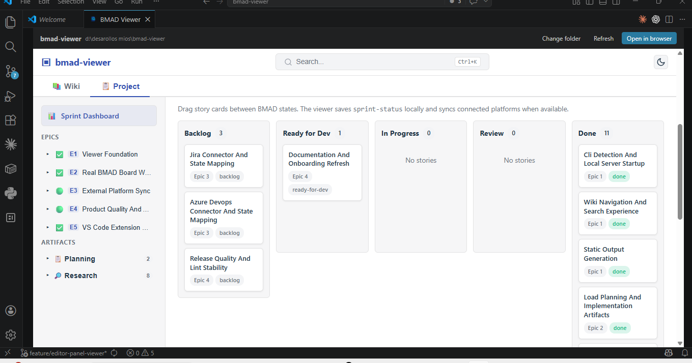 Full dashboard in editor
