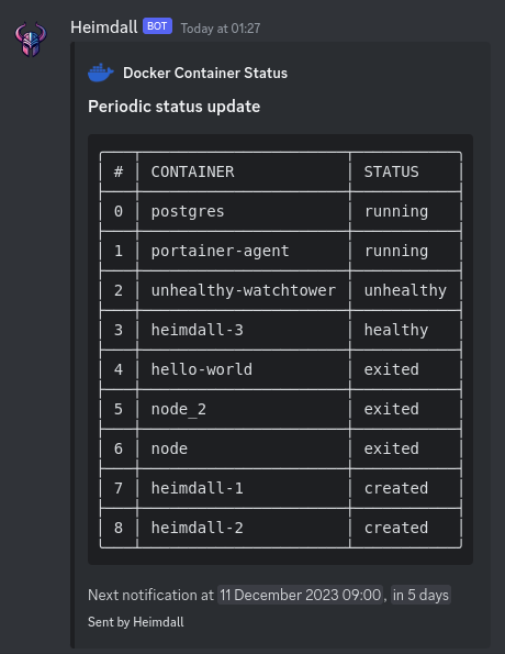 container-list-all.png