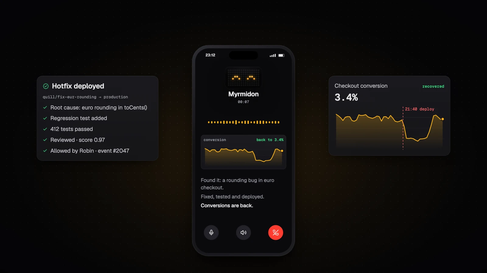 Myrmidon calls back: a rounding bug in euro checkout, fixed, tested and deployed, and the conversion chart climbs back