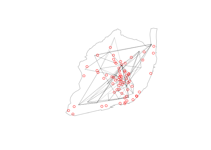 \label{poltlisbon1}Trips represented with desire lines from centroids of 24 areas. The red circles represent the counters locations.