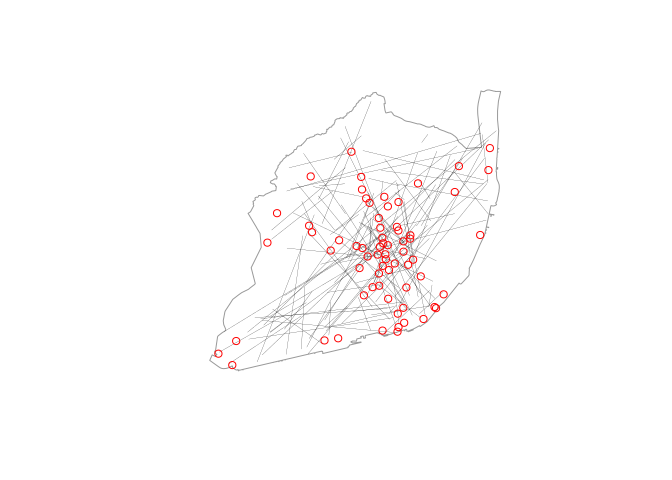 \label{poltlisbon2}Trips represented with jittered desire lines, with no disagregation.