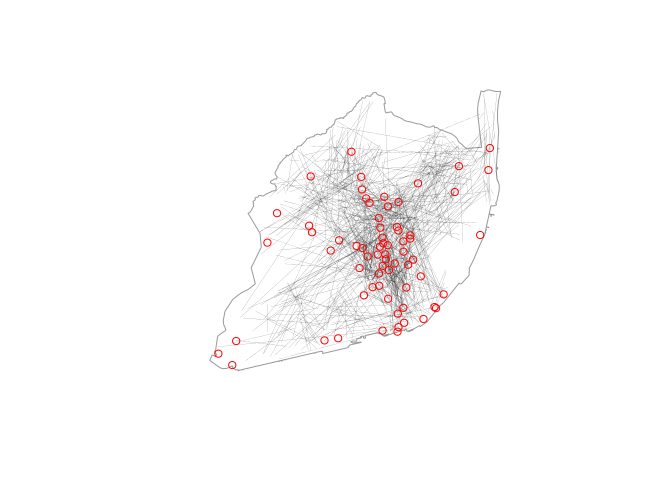 \label{poltlisbon3}Trips represented with jittered desire lines, with disagregation of 500 trips.