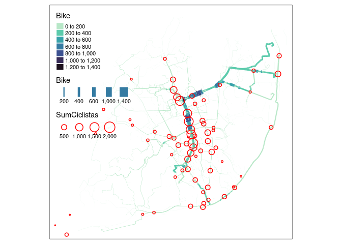 \label{map4}Route network from jittered desire lines with disagregation of 500 trips, with routes from Google.