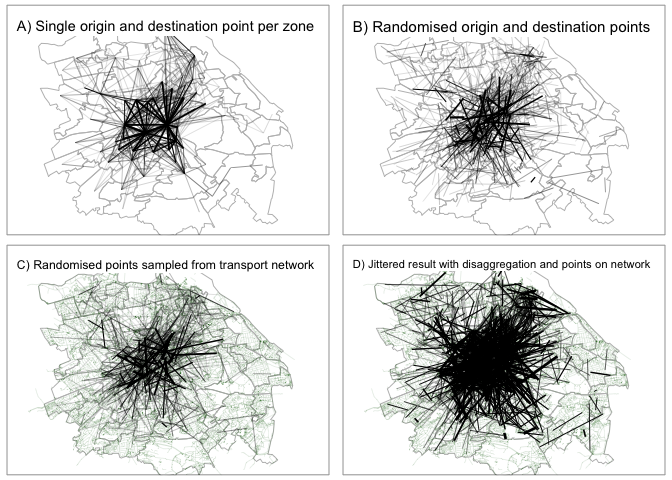 Jittering and routing options for converting origin-destination data into  route networks