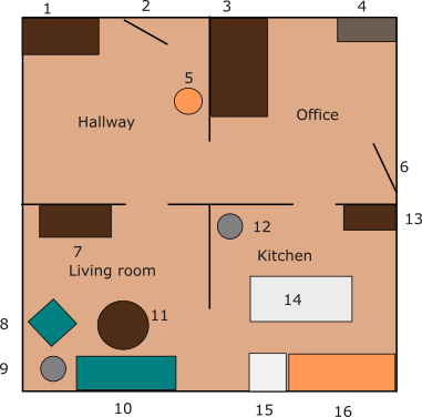 arena_map