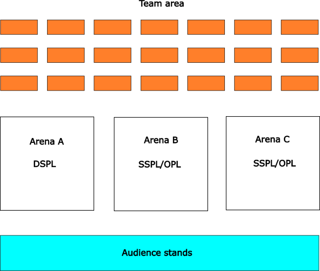 league area map