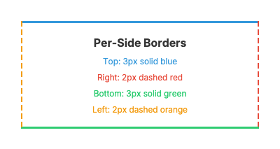 Per-Side Borders