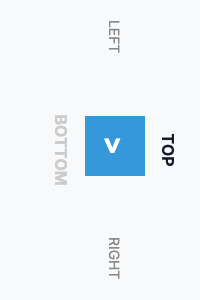 rotate: right
