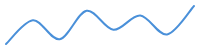 Sparkline chart