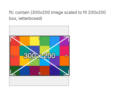Image Fit: Contain