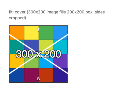 Image Fit: Cover
