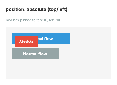 absolute top-left
