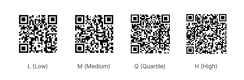 QR Code Error Correction