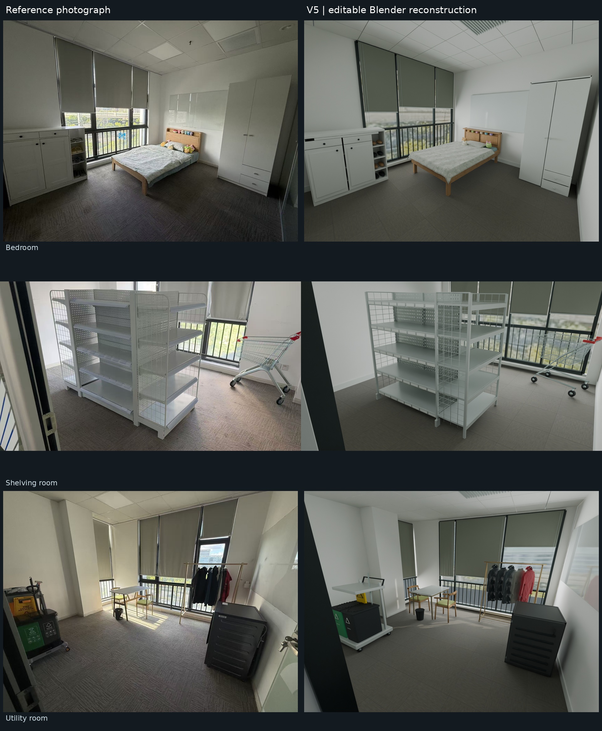 Real2Sim：照片到可编辑房间的重建与失败记录