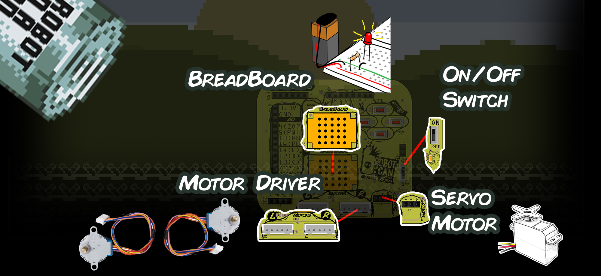 This is the EveBrain 1.5 and everything on that is on the circuit board