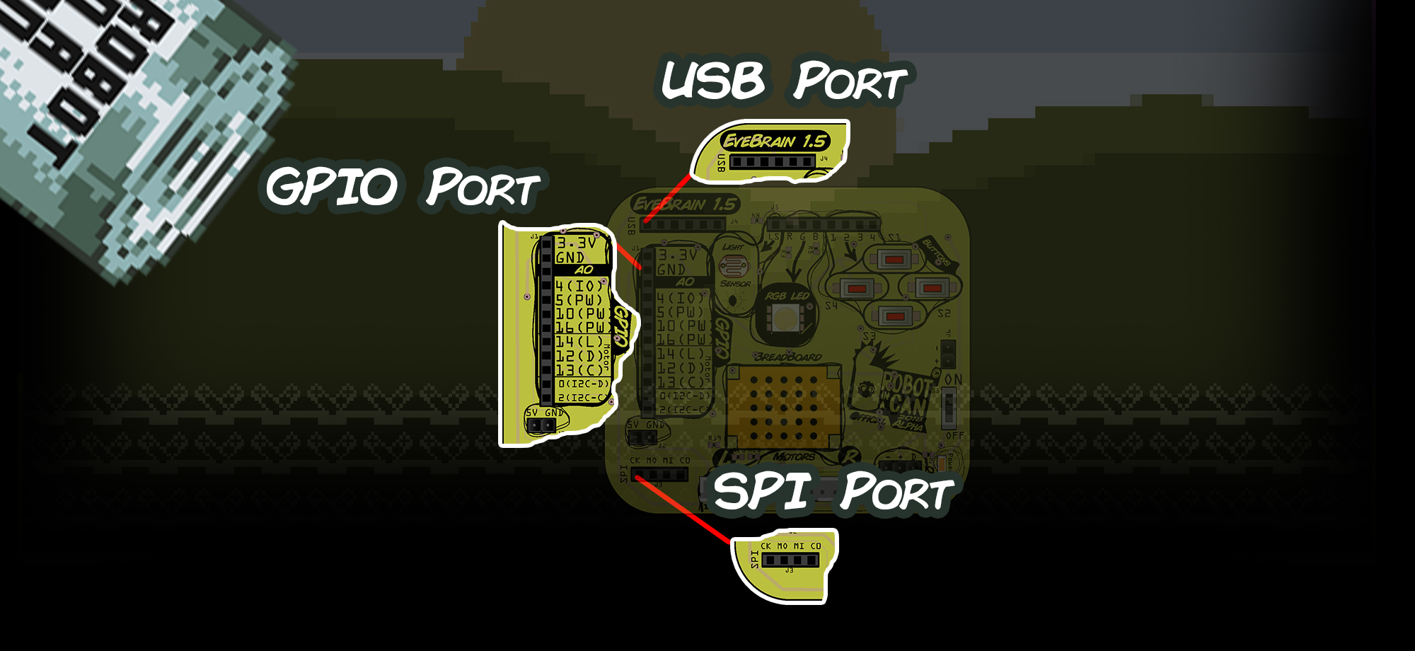 Connection Bay Pins