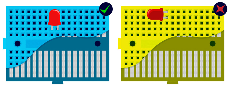 Can you see why the connection on the right is incorrect?