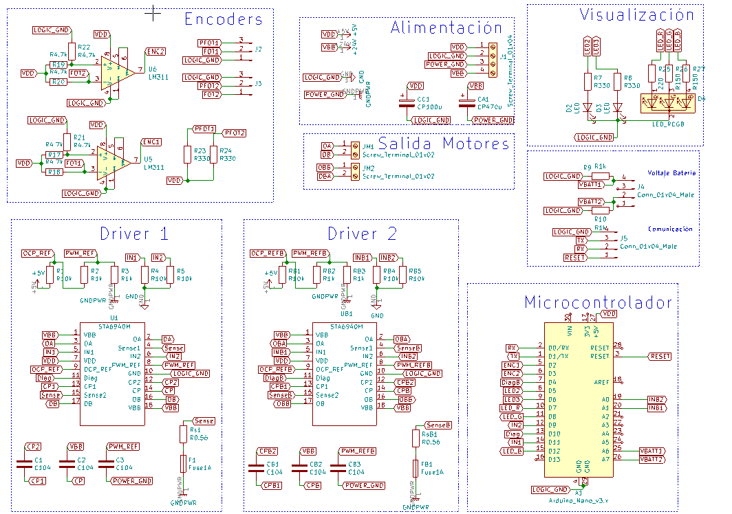 PlacaAlimentacion, from the project README