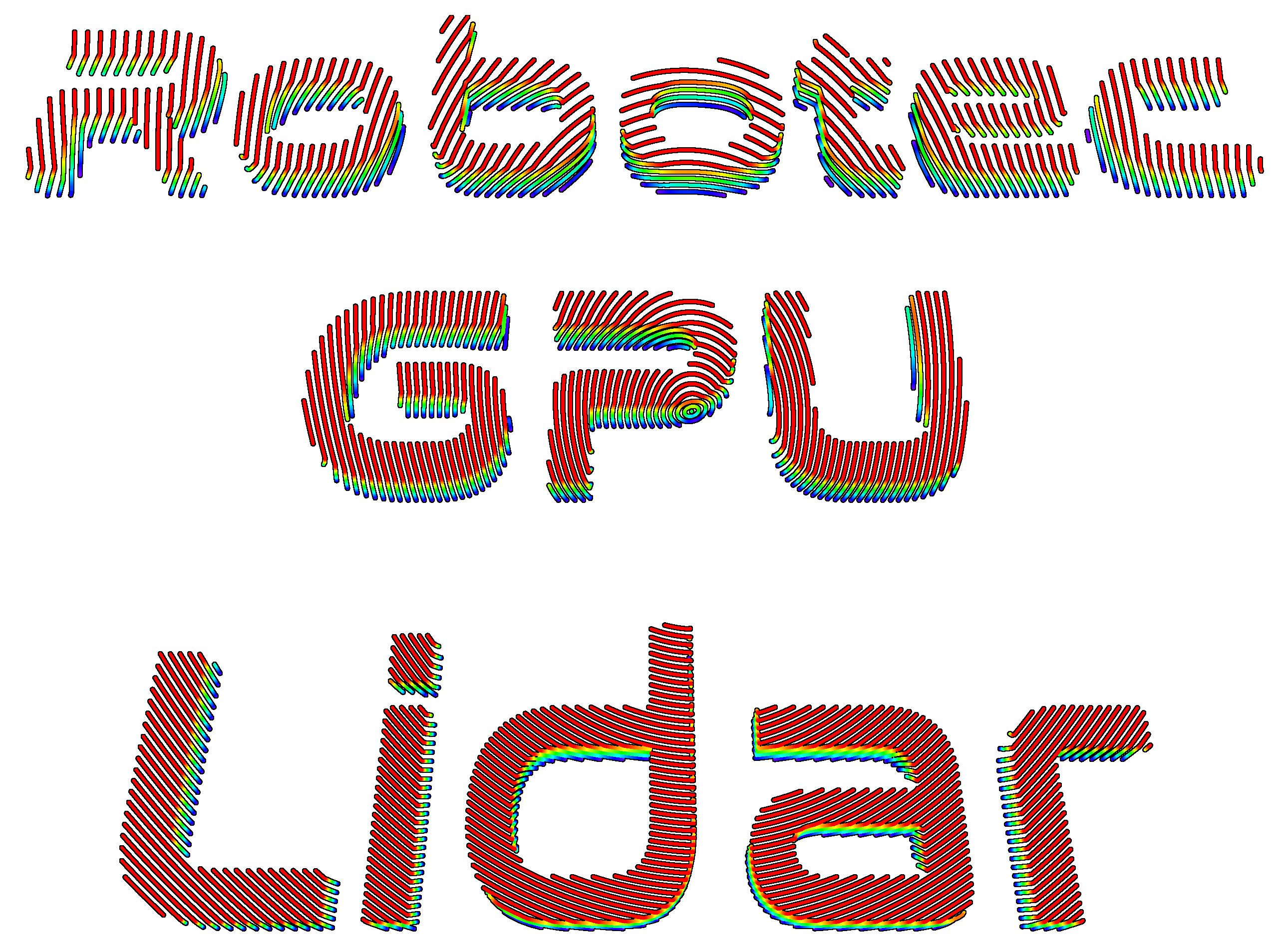 RobotecGPULidar