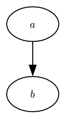 raw-render example