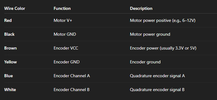 Motor_Pinouts.png