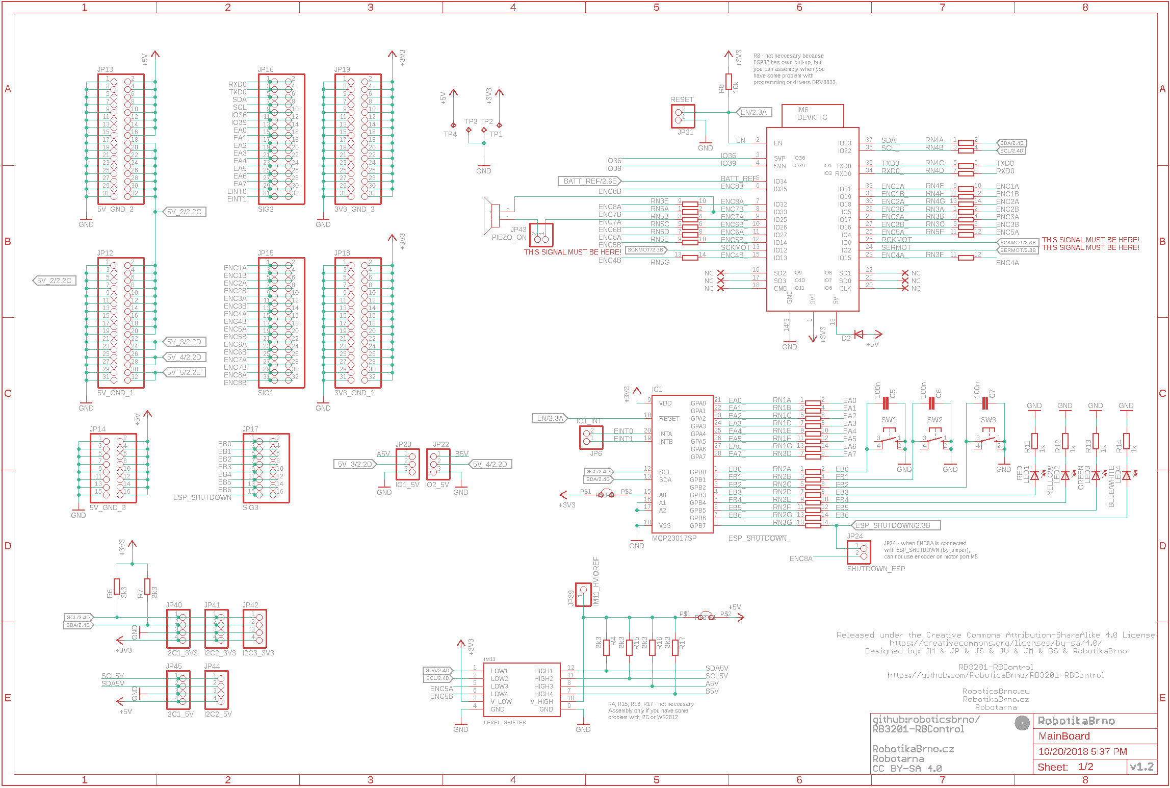 RB3201-RBControl - schema logic