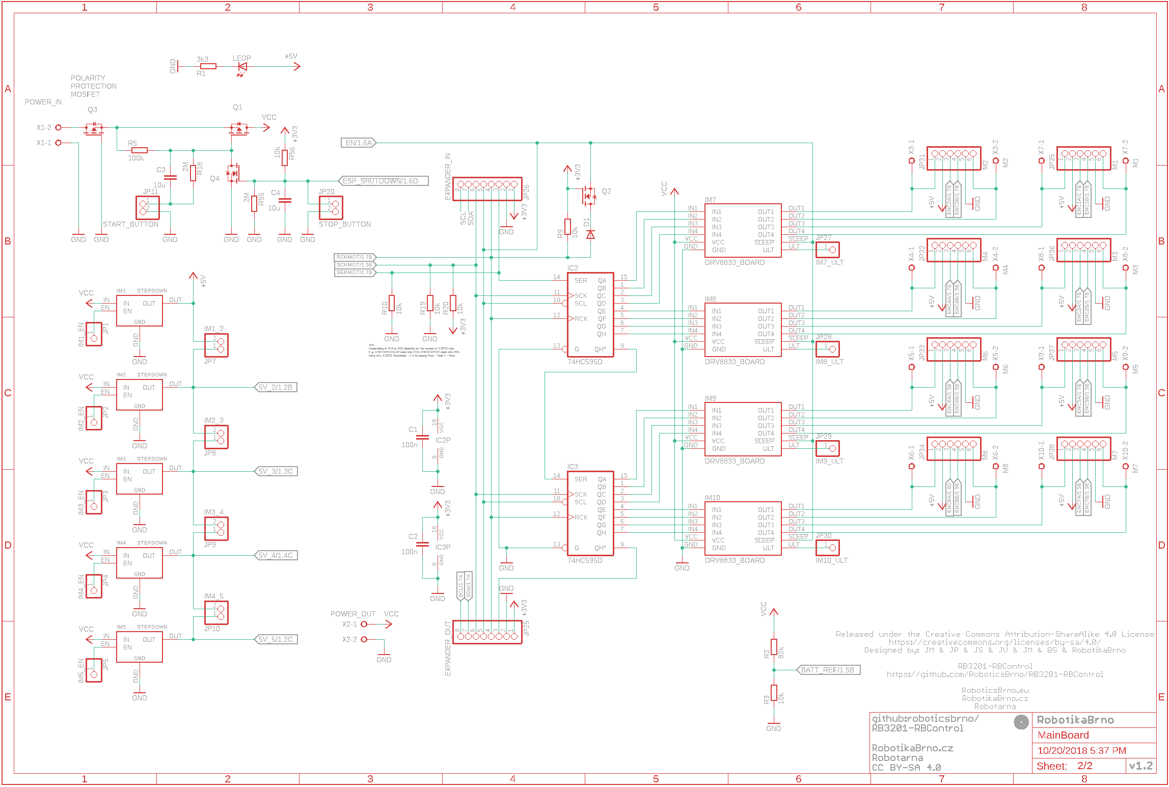 RB3201-RBControl - schema power