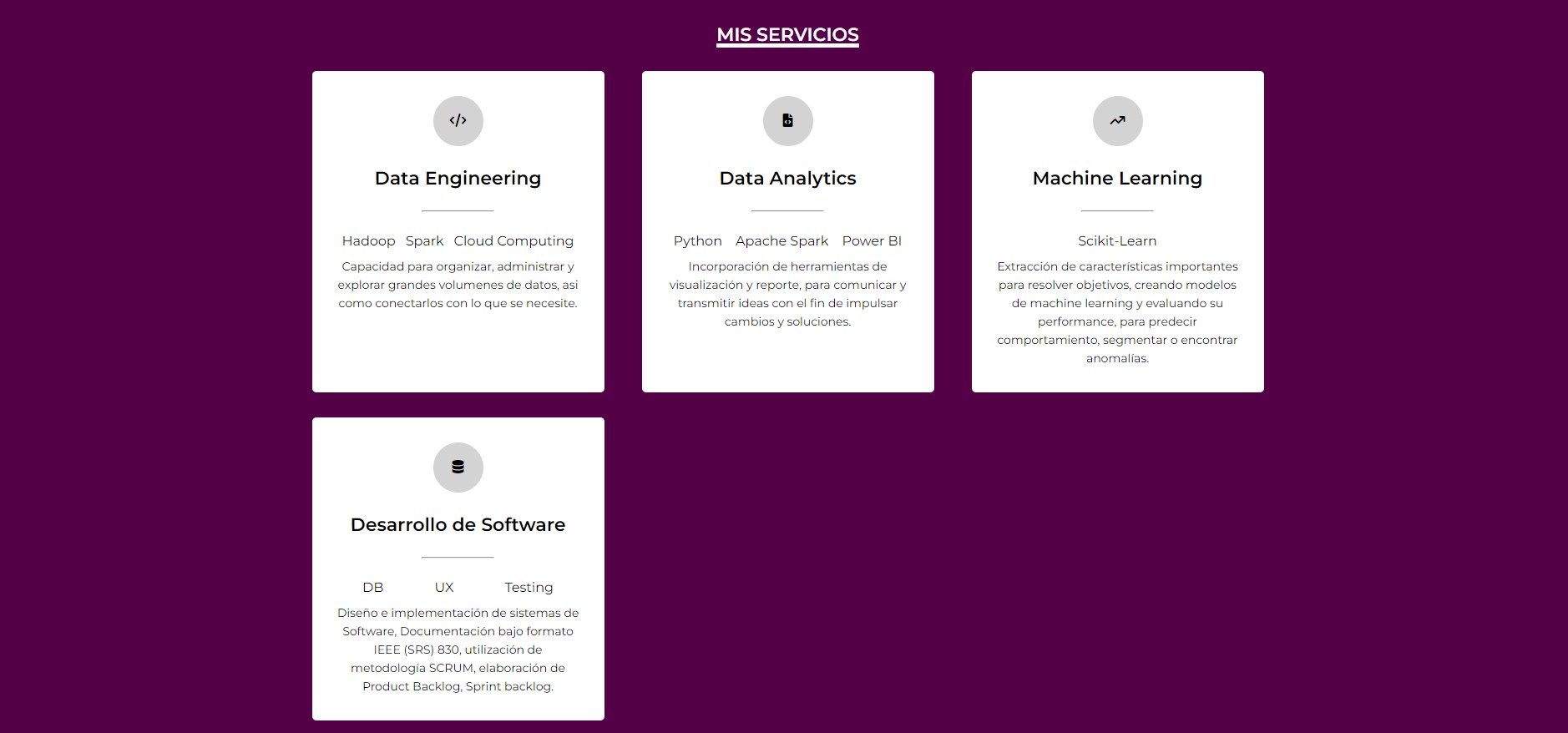 GitHub - RocioAldanaMendez/My_Portfolio: This is my repository where I ...