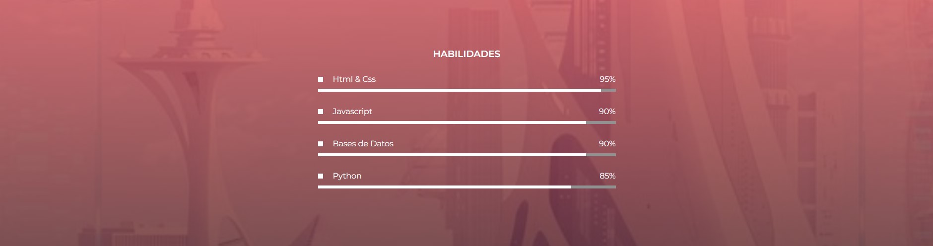 GitHub - RocioAldanaMendez/My_Portfolio: This is my repository where I ...