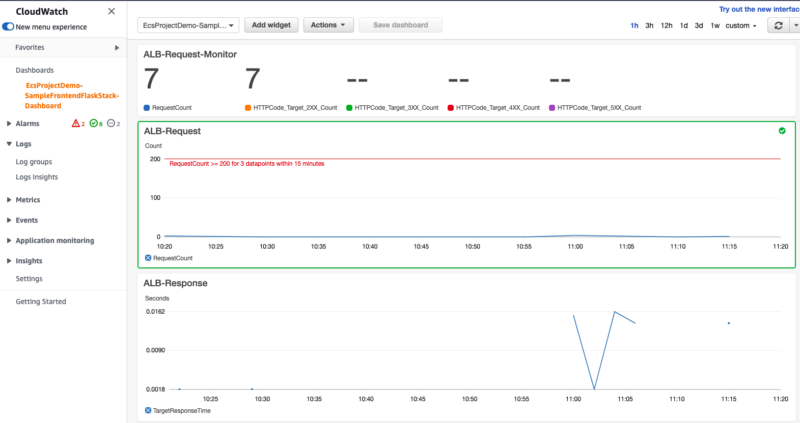 frontend-dashboard