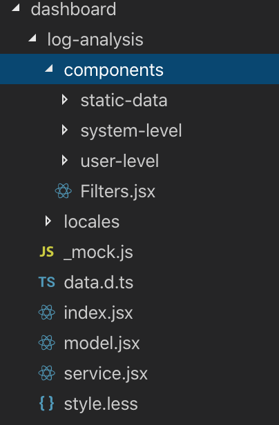 GitHub - RocketWill/log-analysis-dashboard: Static Log Analysis ...