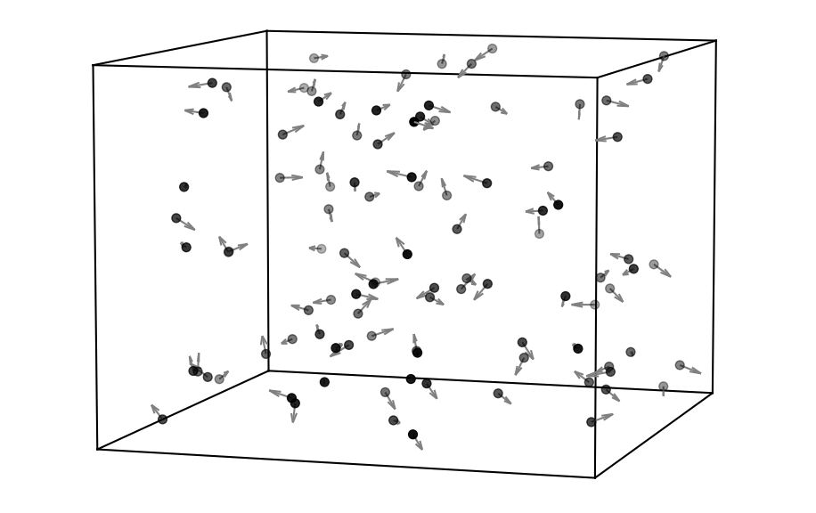 Brownian motion / Movimiento browniano