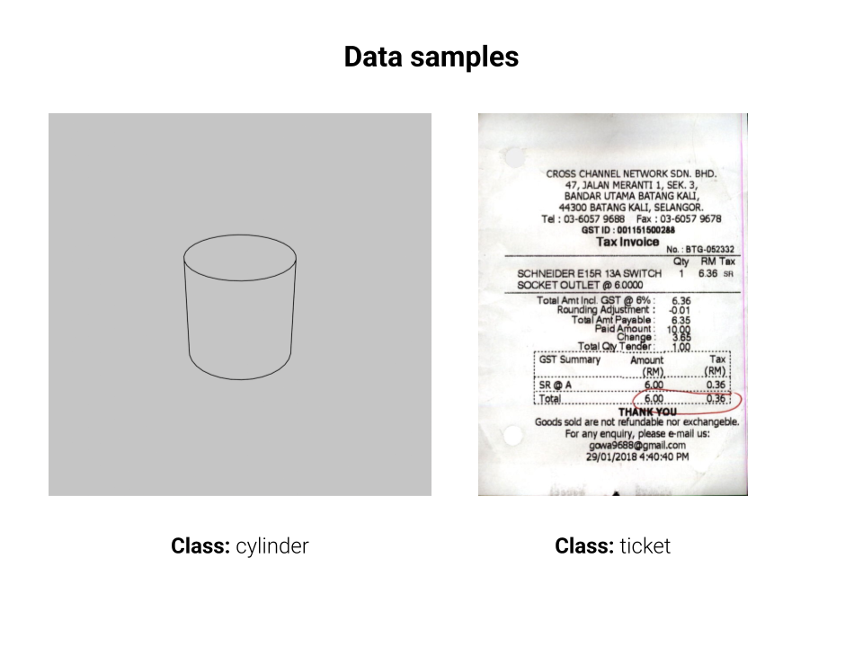 Ejemplos de las dos clases: figura CAD (cilindro) y ticket